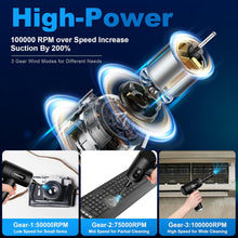 Load image into Gallery viewer, Compressed Air Duster-3 Gear Adjustable 100000RPM Electric Air Duster with LED Light, Rechargeable Cordless Air Blower for Keyboard Electric Devices Cleaning. Replaces Compressed Air Cans (Black)