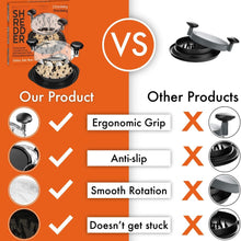 Load image into Gallery viewer, Shredder with Cleaning Brush, Meat Shredder Tool Twist for Effortlessly Shredding Chicken and Vegetables - Have a Transparent Lid, Solid Handle, Non-Slip Base