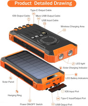 Load image into Gallery viewer, Power Bank Wireless Charger 20000mAh Built in 4 Cables Six Outputs 15W Fast Charging Power Bank for All Mobile Devices Three Inputs Solar Portable Charger with Dual Flashlights, Carabiner
