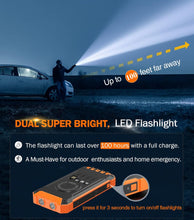 Load image into Gallery viewer, Power Bank Wireless Charger 20000mAh Built in 4 Cables Six Outputs 15W Fast Charging Power Bank for All Mobile Devices Three Inputs Solar Portable Charger with Dual Flashlights, Carabiner
