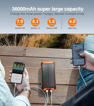 Load image into Gallery viewer, Power Bank Wireless Charger 20000mAh Built in 4 Cables Six Outputs 15W Fast Charging Power Bank for All Mobile Devices Three Inputs Solar Portable Charger with Dual Flashlights, Carabiner
